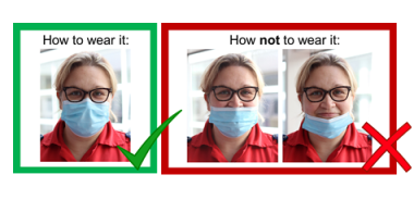 Image for Wear your face mask correctly