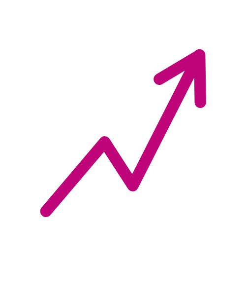 pink progress area in an upward trajectory