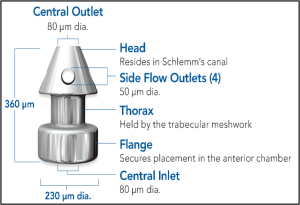 Image of an istent with labels showing the dimensions 